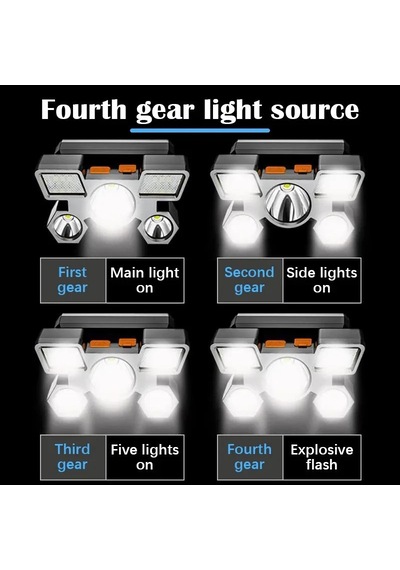 212 Model Şarjlı 5 Led 4 Modlu Cob Led Kafa Lambası Gece Çalışması Güçlü Lamba Dis Mekan