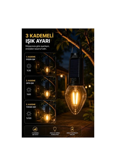 Robeve Solar Led Ampul Bahçe Aydınlatması 3 Kademeli Işık, Enerji Tasarruflu Abs Malzeme Gün Işığı