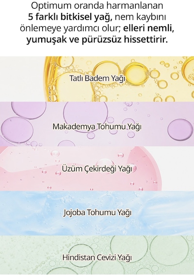 Yoğun Nem Sunan Parfümlü El Kremi Kundal Signature Perfumed Hand Cream White Musk