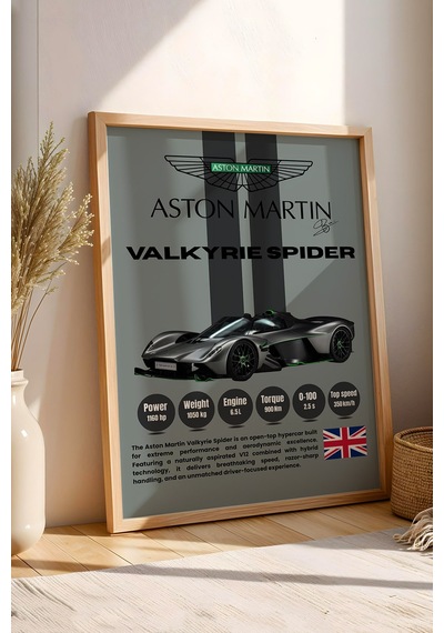 Aston Martin Valkyrie Spider Araba Tablosu - Teknik Özellik Otomobil Poster - Çerçeveli Duvar Dekoru Kayın Aston Martin Valkyrie Spider Araba Tablosu - Teknik Özellik Otomobil Poster - Çerçeveli Duvar Dekoru Kayın
