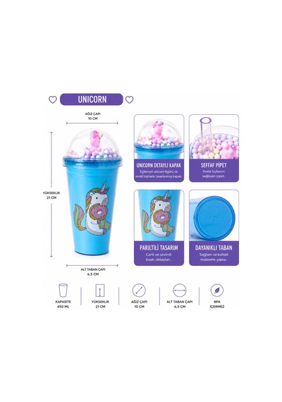 Unicorn Temalı Pipetli Bardak 450 Ml Mavi Renkli Çocuk Matara Şeffaf Kapaklı Bpa İçermez 3 Farklı Model Çok Renkli