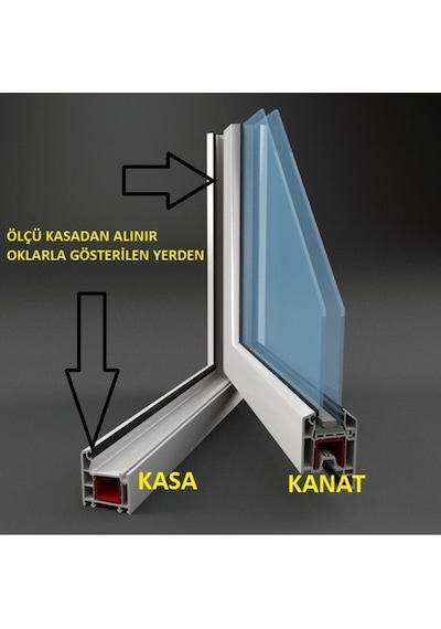 Içe Açılır Menteşeli Pencere Sineklik, Kapı Pencere Sineklik