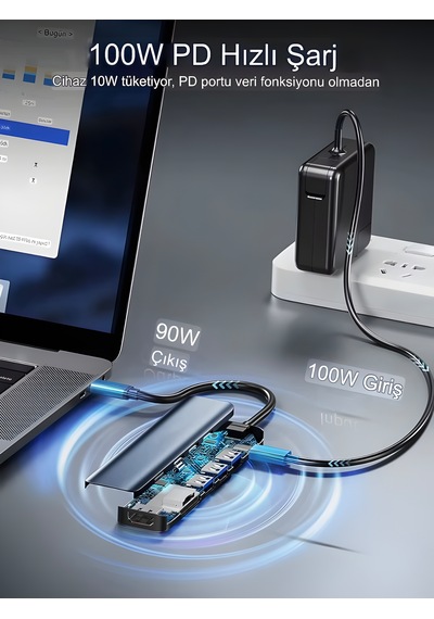 7in1 Aluminiumusb Çoklayıcı Çevirici Pd100w Hızlı Şarj 4k 60hz 1xhdm 3xusb 1xtype-c Tf/sd Gri