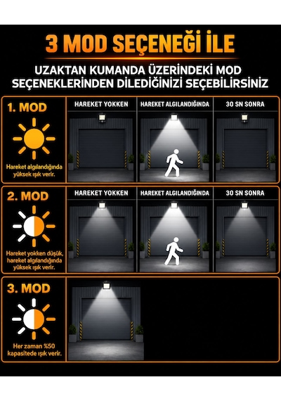 Solar Lamba Sokak Bahçe Aydınlatması Hareket Sensörlü 3 Modlu Uzaktan Kumandalı Su Geçirmez Sıcağa Soğuğa Dayanıklı Beyaz Işık 120 Derece Geniş Açı -