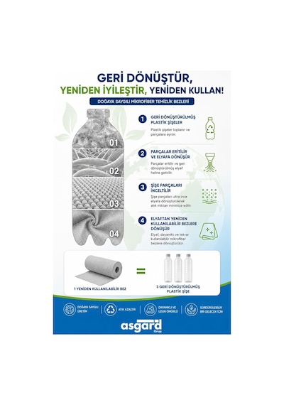 20'li Rulo Gri Renk Mikrofiber Temizlik Bezi 25x25 Cm Kopart Kullan Mikrofiber Bez Leke Tutmaz Tekrar Kullanılabilir Çok Renkli