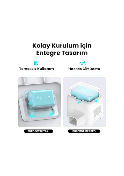 Petkit N60 Koku Giderici Purobot / Max Pro / Ultra Uyumlu
