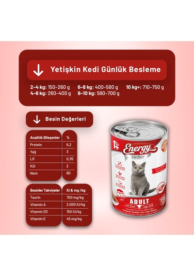 Energy Sığır Etli Yetişkin Yaş Kedi Maması 400 G - 6 Adet