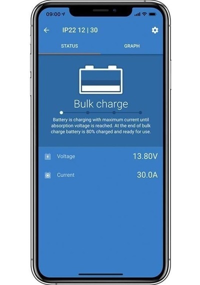 Victron 12v 20a Battery Charger, Bpc122044002