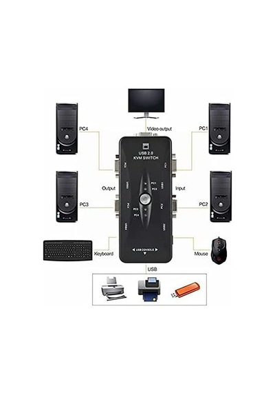 4 Port USB KVM Switch 4 PC Kasa Tek Kontrol Çoklu VGA