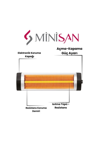 Minisan Ar-2002 Çift Filamentli Infrared Isıtıcı Soba