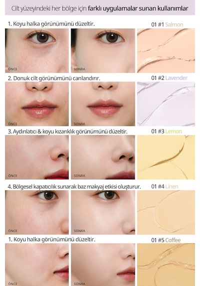Kremsi Dokuya Sahip Concealer Paleti Clio Kill Cover Founwear Concealer Palette Pure Joy