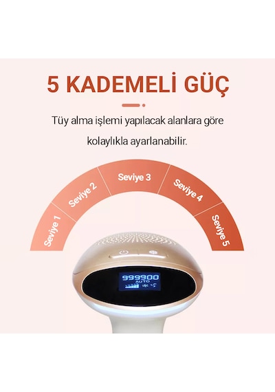 Veryfit PB1 5 Kademeli Buz Lazer Özellikli 999.900 Atımlı IPL Lazer Epilasyon Cihazı
