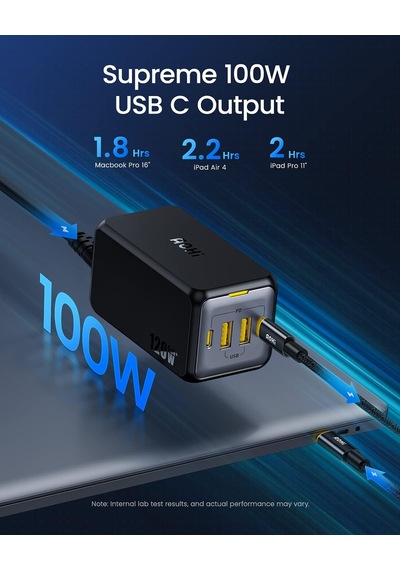 Aohi Magcube 4 Portlu Masaüstü Usb Şarj İstasyonu, Gan+ 120w Hızl