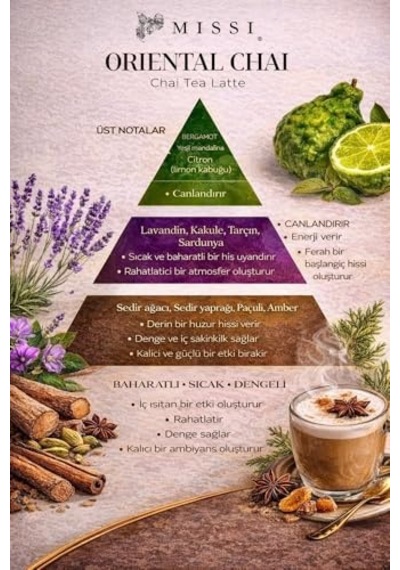 Üfleme Cam Ahşap Fitilli Chai Tea Latte Vegan Mum 140 Gr Çok Renkli