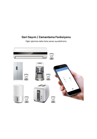 Yeco Sp-16 Akıllı Priz, Wi-fi Uyumlu, Telefonla Kontrol, 16a Akım Koruma, Enerji İzleme 1 Adet