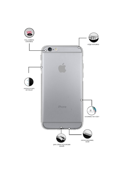 Apple Uyumlu iPhone 6S Plus ile Kapak Kamera Korumalı Şeffaf Tıpalı Silikon Kılıf