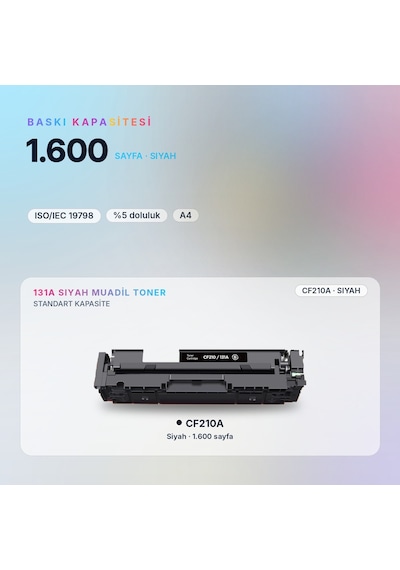 Hp Laserjet Pro 200 Color M251nw Muadil Toner Çipli Cf210a Siyah