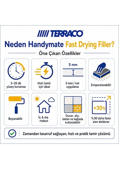 Terraco Handymate Hızlı Kuruyan Duvar Tamir Dolgu Macunu - 1 Lt