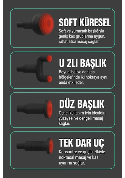 Volemi 6 Hız Kademeli 4 Başlıklı Masaj Tabancası Masaj Aleti Şarjlı Titreşimli Sporcu Masaj Tabancası Renkli