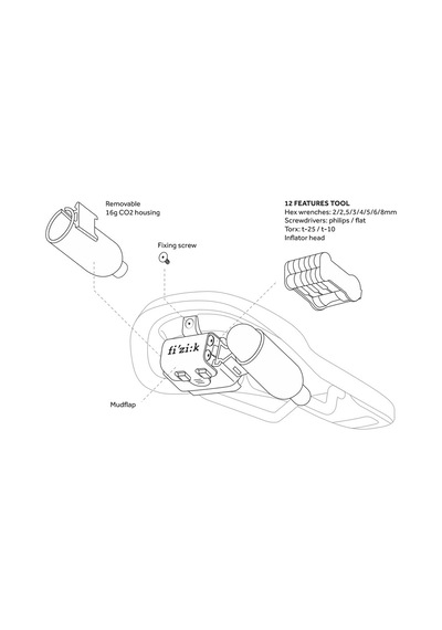Fizik Terra Alpaca X5 Sele Alloy Siyah 145mm