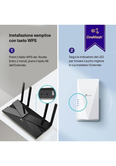 Tp-link Re500x, Ax1500 Mbps Onemesh Wi-fi 6 Menzil Genişletici, G