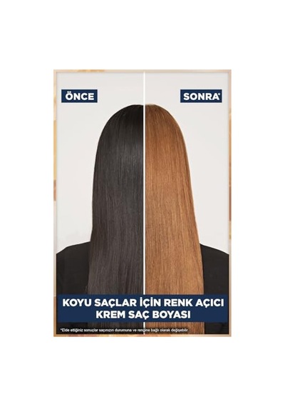 Açık Kumral Saç Boyası, Koyu Saçlar İçin Formüle Edilmiş