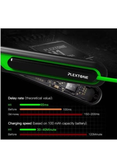 Polham Led Işıklı 3D Ense Tipi Bluetooth Oyuncu Kulaklığı Stereo (515953369)