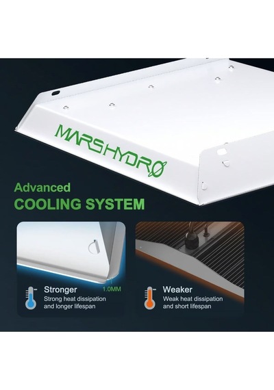 Mars Hydro Ts600 100w Bitki Yetiştirme Ledi-1662 Gri