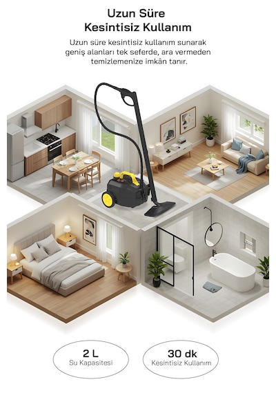 Sinbo SSC-6428 2000 W Buharlı Temizleyici