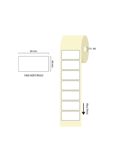 80x40mm Eco Termal Etiket 1 Li 40mm Çap 1000 Li Diğer