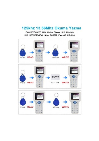 Zx-08cden 10 Frekans Rfid Okuyucu Yazıcı Kopyalayıcı El Tip Kutu 2.8 Ekran Sesli İkaz Nfc Şifreli Kart Anahtarlık