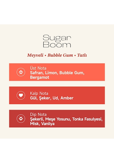 Mad Sugar Boom Kadın Parfüm EDP 50 ML