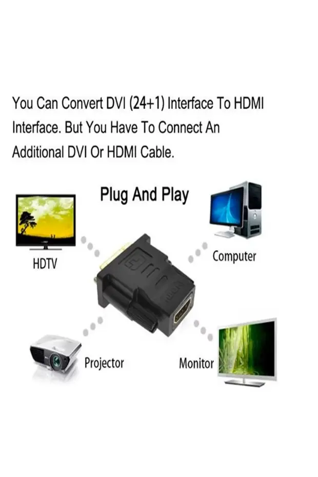 Dvı Hdmı Adaptörü Dvı 24+1 Hdmı Kaplama Fiş Dvı Erkek Hdmı Uyumlu Video Dönüştürücü Pc Hd Tv İçin