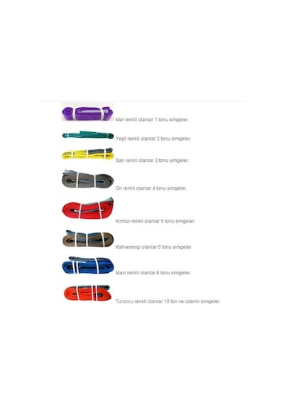 Polyester Sapan 3 Ton 4 Metre
