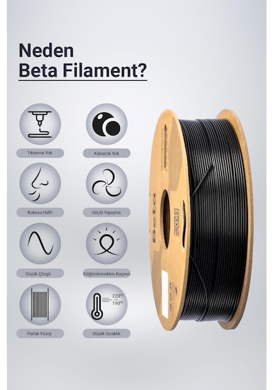 Beta Pla+ Filament Black