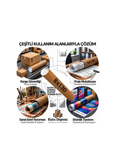 8x130 Cm Kapaklı Silindir Postüp Rulo Gönderi Kutusu 1 Adet