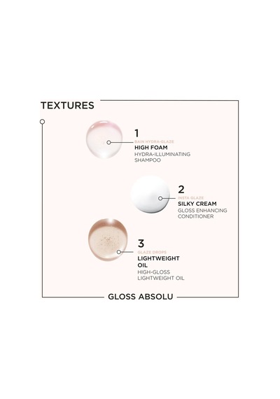 Kérastase Gloss Absolu Işıltılı 3 Lü Set