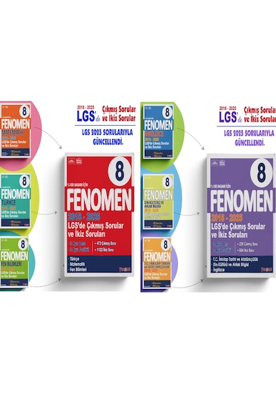 Fenomen 8. Sınıf Lgs Tüm Dersler Çıkmış Sorular Ve İkiz Sorular S