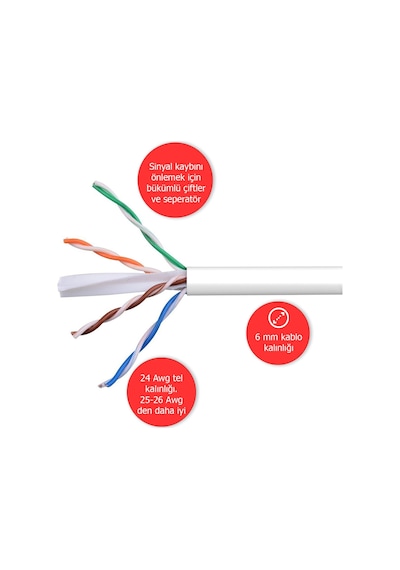 Derkab 30 Metre Cat6 Network-ağ-ethernet Kablosu Beyaz