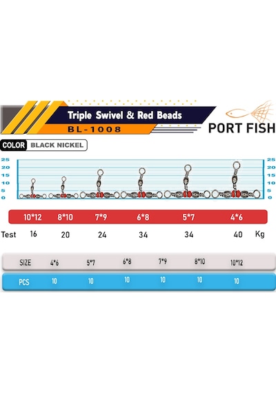 Portfish Bl-1008 Üçlü Kırmızı Boncuklu Fırdöndü 10 12