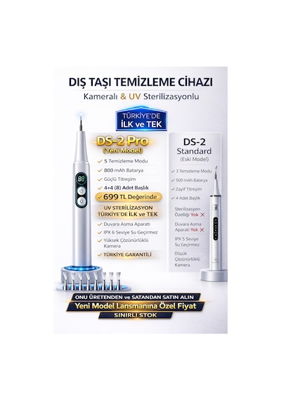 Ds2 Kameralı Diş Taşı Temizleme Cihazı Diş Tartar Sökücü Plak ve Leke Temizleyici Diş Beyazlatma
