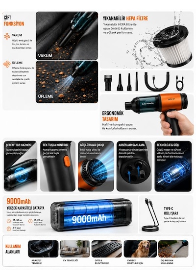 22000pa Güçlü Araç İçi Süpürge 9000mah Şarjlı 2 Hepa 1 Metal Filtreli Oto El Süpürgesi Siyah