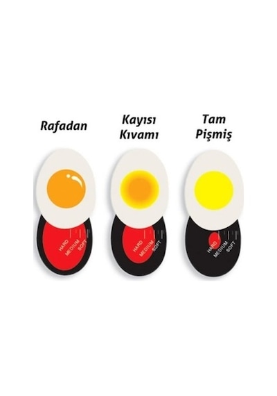 Yumurta Haşlama Zamanlayıcısı Dublör Yumurta Egg Timer