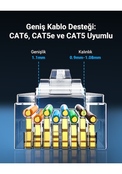 Ugreen Cat6 Rj45 Konnektör 100 Lü Paket, 60558
