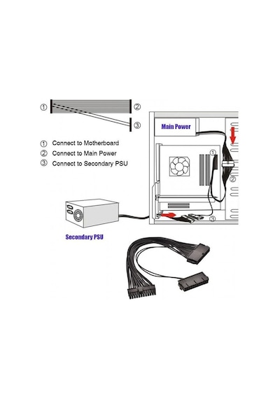 24 Pin Atx Dual Psu Power Supply Çoklayıcı Kablo Anakart Mining Kablosu