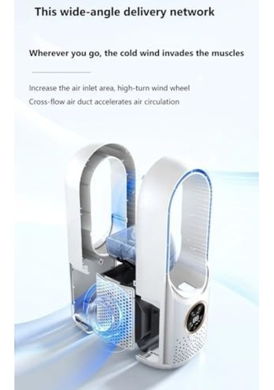 Storeşahin Beyaz Fan Shn0720