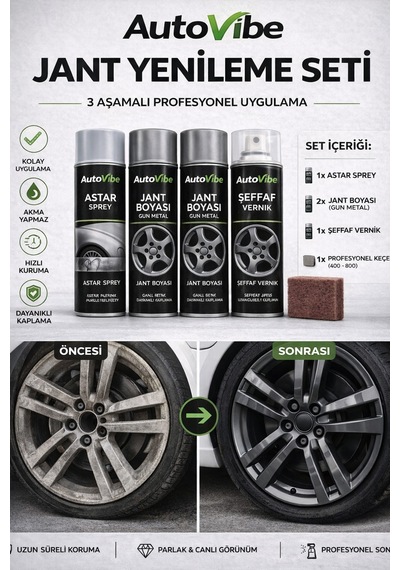 Özel Üretim Gun Metal Jant Yenileme Seti 3aşamalı Astar+2jantboyası+vernik+keçe Profesyonel Boya Kit