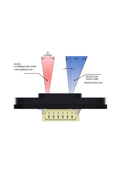 Oem Tof250 Uart I2c Tof Uçuş Süresi Lazer Menzil Mesafe Sensörü Modülü