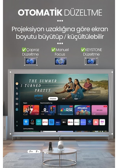 Taşınabilir Akıllı Sinema Projeksiyon Cihazı Projektör Ekran Yansıtma Wifi Bluetooth 5.2 Sinema 502