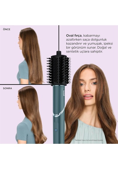 Flexstyle Saç Kurutma & Şekillendirme Sistemi - Teal